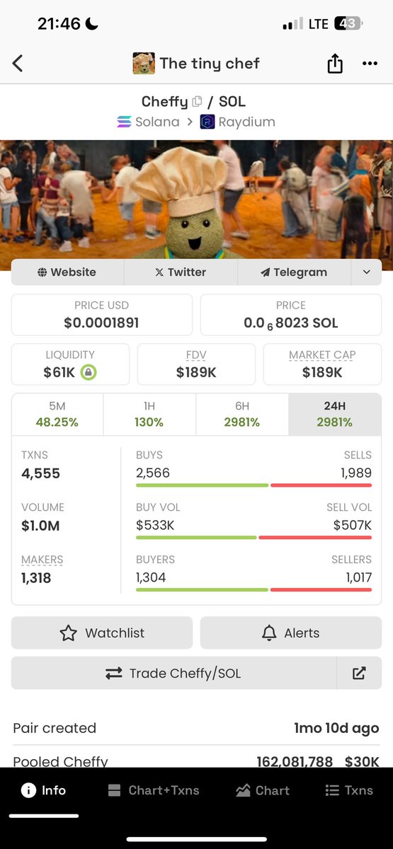 kofithetrader's tweet image. Yes OG left cabal right