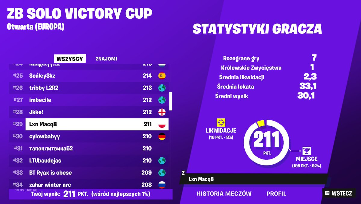 Solo zb cc eu
#29
<a href="/LuxonEsport/">LUXON</a>