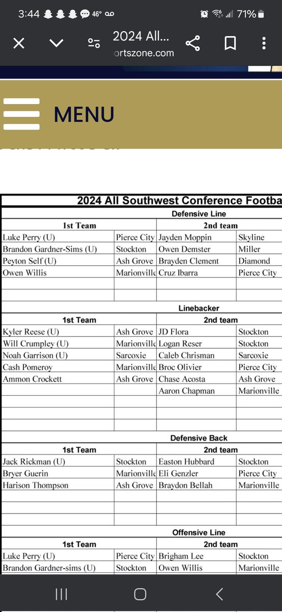 Brandon Garner-Sims tweet media