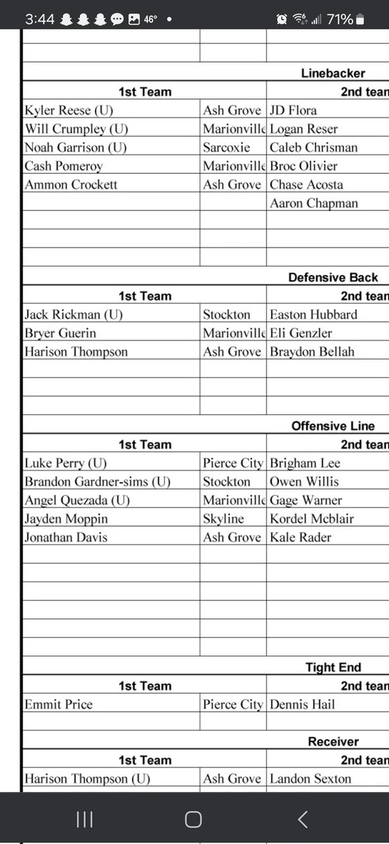 Brandon Garner-Sims tweet media