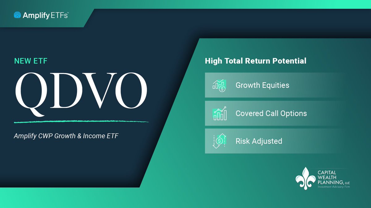 AmplifyETFs's tweet photo. You're seeing the news on #Amazon ($AMZN), but did you know it's a top holding in the Amplify CWP Growth & Income ETF $QDVO?
Complete list of holdings & fund info: https://t.co/gxracPkJq5
#etf #activelymanaged #coveredcalls #riskadjused @coveredcalls @cwp_advisor https://t.co/nRVvtfqsz9