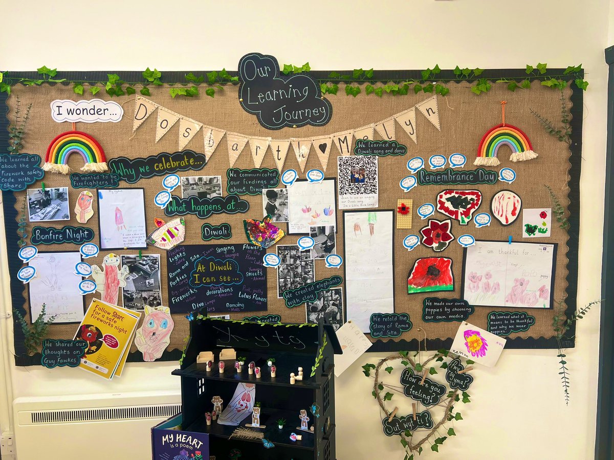 RyfMelyn21's tweet photo. Part of our Learning journey for our inquiry on celebrations and festivals @rhosyfedwen #TeamRyF https://t.co/XdeZTP8I0j