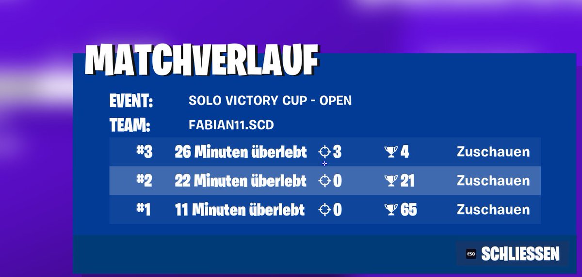 Letzte Runde Solo Victory Cup Final im Heal Off verkackt, unlucky ig