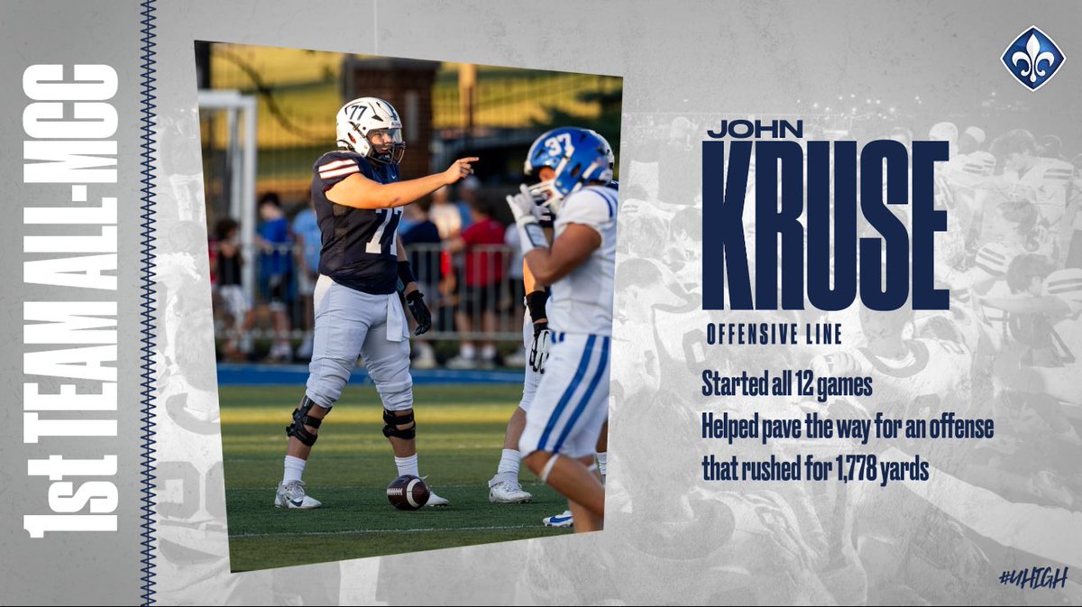 SLUH Football (@sluhfootball) on Twitter photo <a href="/jaytay907/">jordan Taylor</a> <a href="/Zach__Allen14/">Zach Allen</a> <a href="/LandonPace9/">Landon Pace</a> John Kruse
1st Team All-MCC Offensive Line
#UpholdTheStandard | <a href="/_JohnKruse/">John Kruse</a> <a href="/jaytay907/">jordan Taylor</a> <a href="/Zach__Allen14/">Zach Allen</a> <a href="/LandonPace9/">Landon Pace</a> John Kruse
1st Team All-MCC Offensive Line
#UpholdTheStandard | <a href="/_JohnKruse/">John Kruse</a>