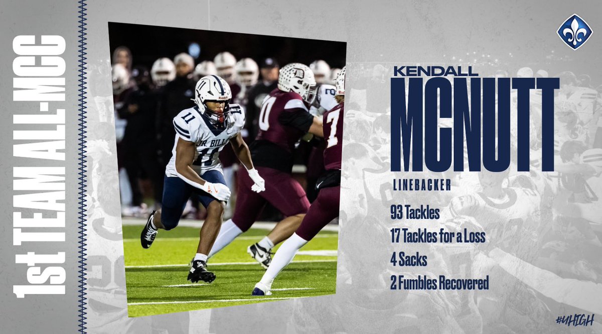 SLUH Football (@sluhfootball) on Twitter photo <a href="/jaytay907/">jordan Taylor</a> <a href="/Zach__Allen14/">Zach Allen</a> <a href="/LandonPace9/">Landon Pace</a> <a href="/_JohnKruse/">John Kruse</a> Kendall McNutt
1st Team All-MCC Linebacker
#UpholdTheStandard | <a href="/Kendall5k_/">Kendall McNutt</a> <a href="/jaytay907/">jordan Taylor</a> <a href="/Zach__Allen14/">Zach Allen</a> <a href="/LandonPace9/">Landon Pace</a> <a href="/_JohnKruse/">John Kruse</a> Kendall McNutt
1st Team All-MCC Linebacker
#UpholdTheStandard | <a href="/Kendall5k_/">Kendall McNutt</a>