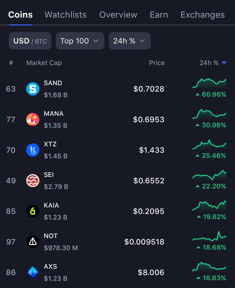 toadbtc's tweet image. Retail is not ready for Bitmap.

The realisation will be glorious.
