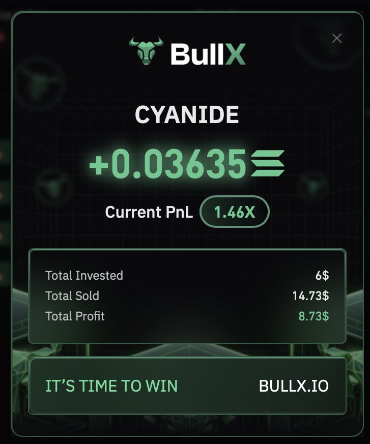 palu267's tweet photo. Got my homie his first big win!!!

He started with a low budget and alr cooking 🔥📈 https://t.co/z272ktqCVq