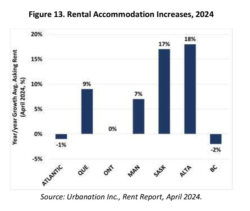 kim_siever's tweet image. Alberta’s disappearing advantage.

4 screenshots from this 47-page report

buff.ly/3CIpeiF