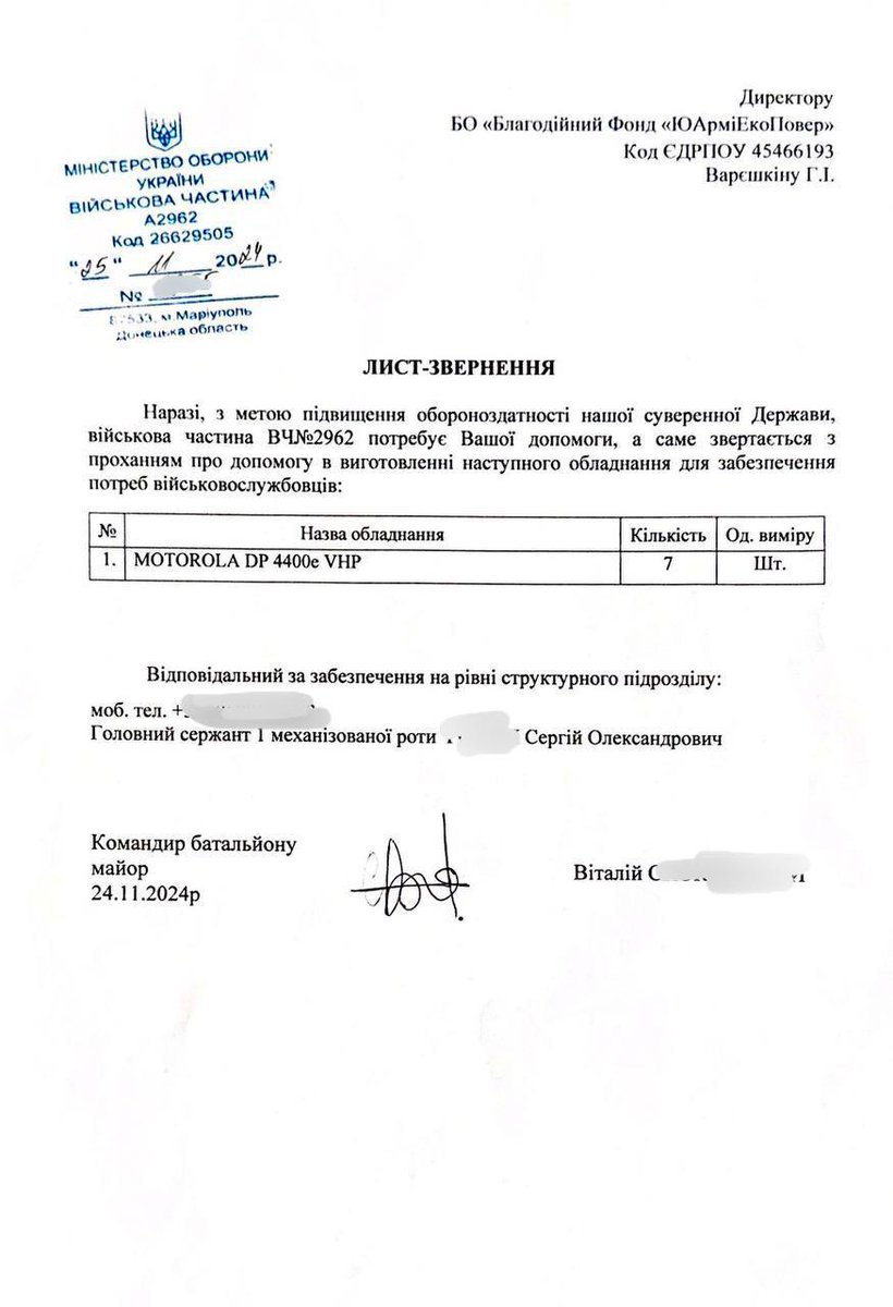 Омелян Косопизд митець 🇺🇦 tweet media