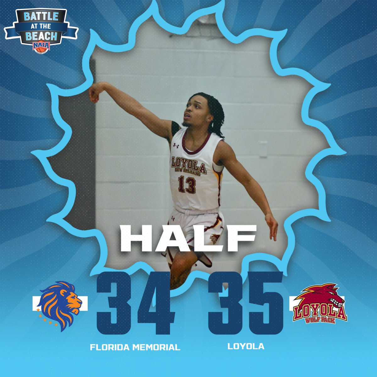 Loyola leads Florida Memorial by one at the half way mark.