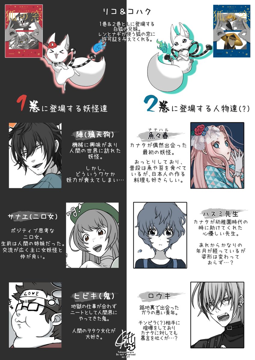 狐の窓🦊～ゆるっと怪異～『人物紹介』
#狐の窓_ゆるっと怪異 