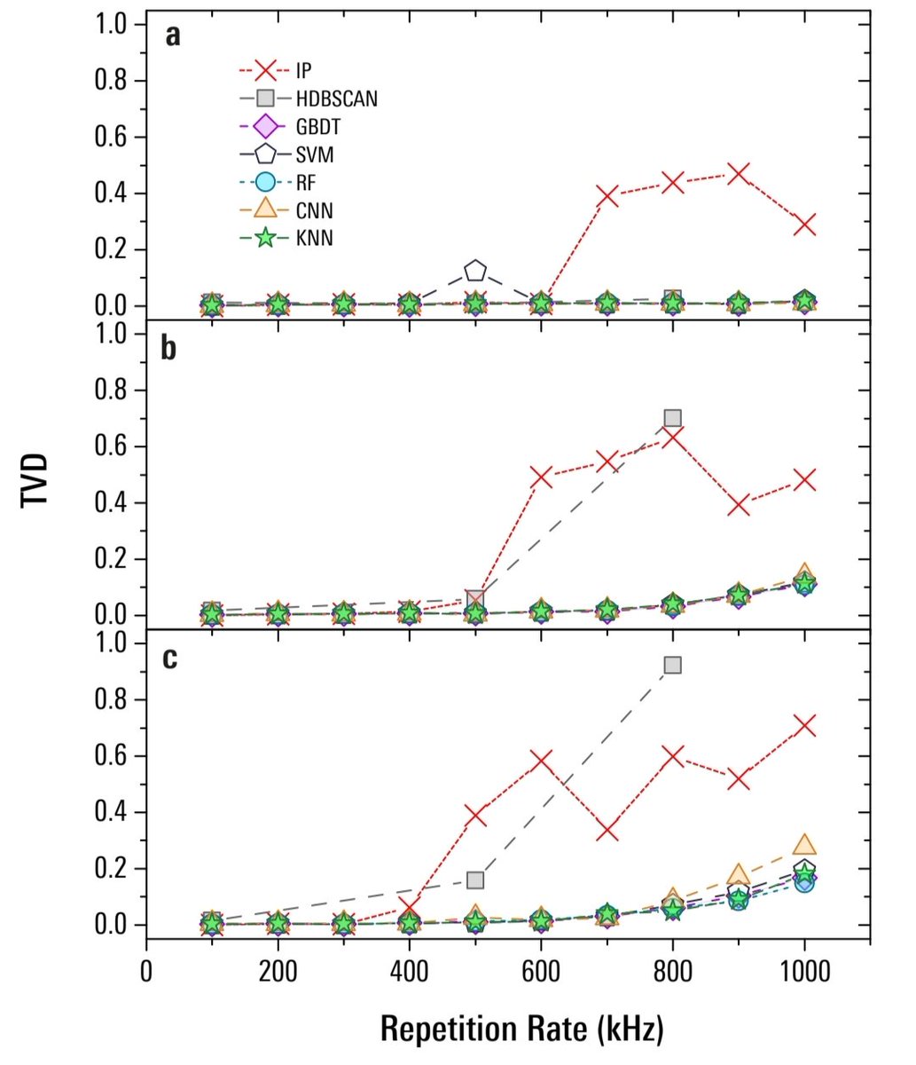 Raj B. Patel tweet media