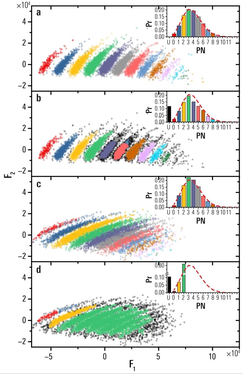Raj B. Patel tweet media