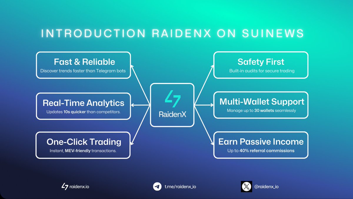 🚀 Introducing RaidenX on Suinews 🚀

The FIRST-ever web trading bot on Sui
 Fast, real-time meme token discovery and trading at millisecond speeds. 🕹️

Why <a href="/raidenx_io/">RaidenX Labs</a> ?
 1) Instant buy/sell – Faster than any bot on Sui
 2) Real-time charts &amp; stats – 10s faster than others