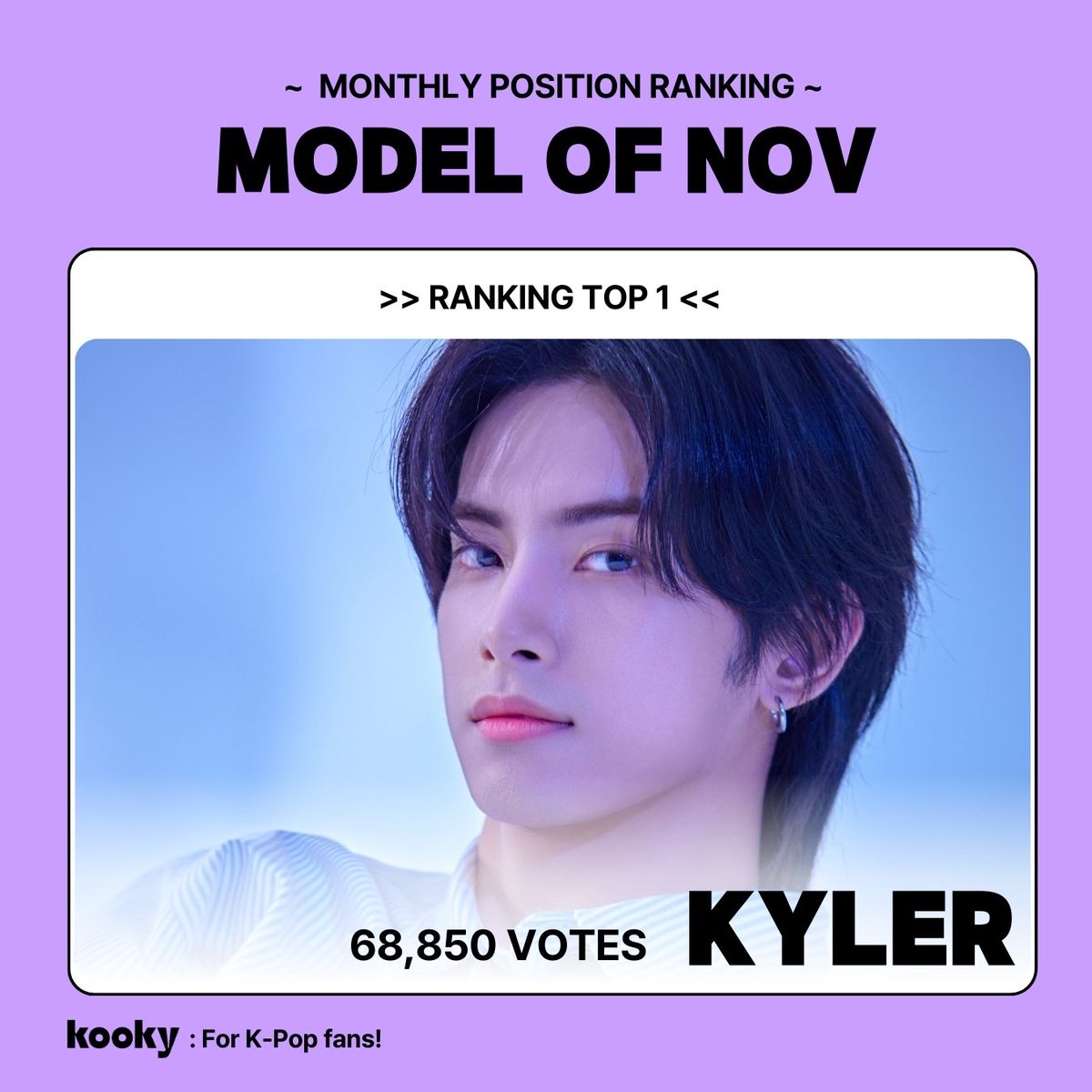 kooky__official's tweet photo. โญ Monthly Kooky Ranking | Best Model of Nov
#BestModel_November
.๏ฝก*๏พ+.*.๏ฝกใHORI7ON KYLERใ๏พ+..๏ฝก*๏พ+
๐ #KookyBanner
๐ Announcing the TOP 4 advancing to the main voting ><
ํธ๋ผ์ด์ฆ ์นด์ผ๋ฌ #HORI7ON #KYLER
ํธ๋ ์ ๋์ #TREASURE #DOYOUNG
์ ๋ก๋ฒ ์ด์ค์ ์ฅํ์ค #ZB1 #ZHANGHAO
ํธ๋ ์ ํ๋ฃจํ #TREASURE #HARUTO
๐The main voting is coming soon, so stay tuned!
#KookyRanking #KookyPromotion #KookyBanner #KookyProfile #HORI7ON_KYLER #์ ๋ฒ ์ #ZEROBASEONE