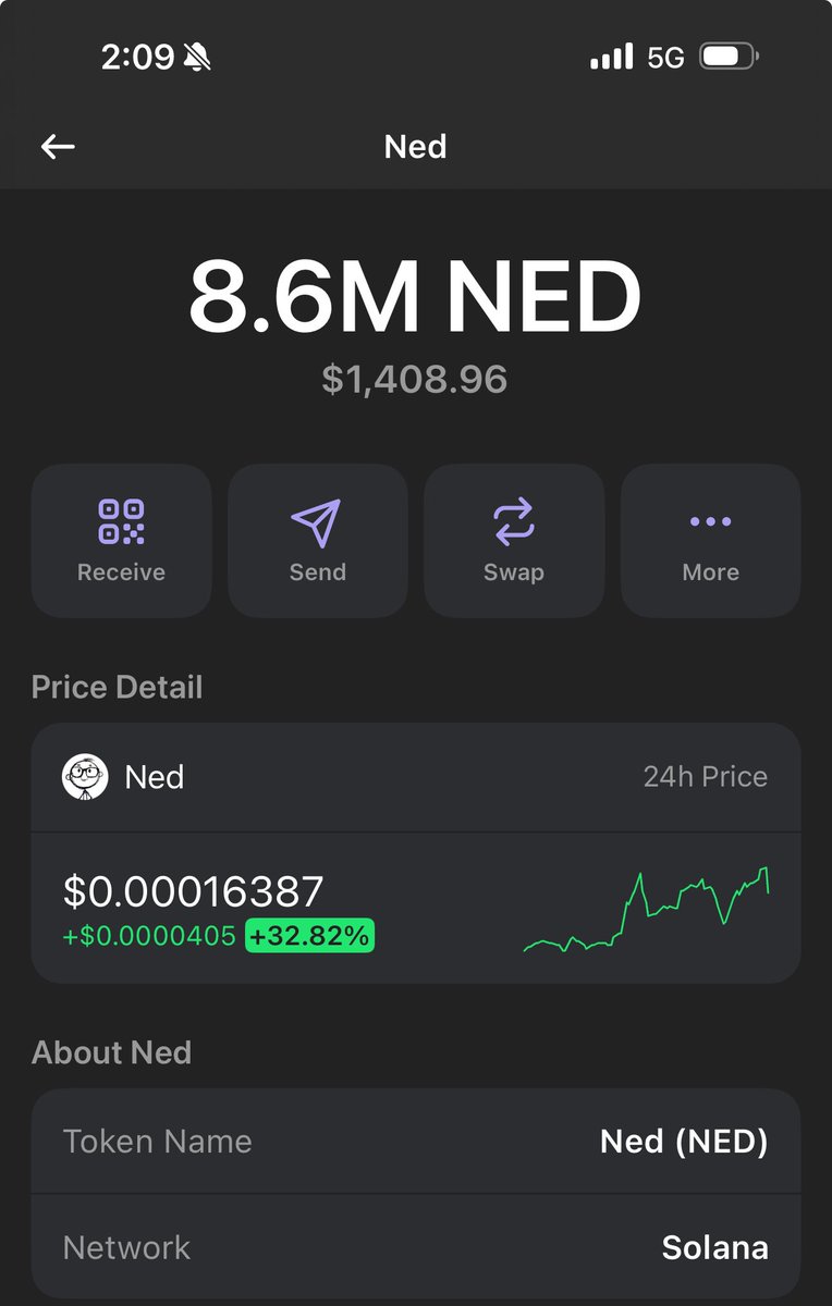 Luke_John34's tweet photo. @kingfud @kingfud  full faith in NED even tho I’m actually about 60% down total I have no doubt It will come back to multiple x https://t.co/rNOjTZmiJf