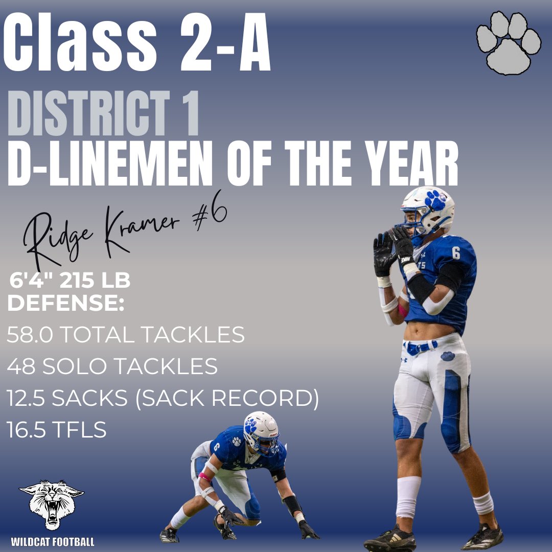 West Lyon Football tweet media