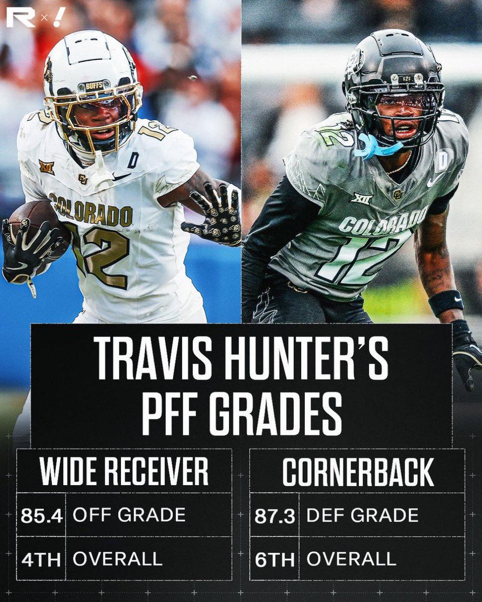G_Marzelli's tweet photo. Twitter is the only place on earth where Real Estate Agents and Art Majors can call Travis Hunter ‘average’ and find other sheep to agree https://t.co/a6TKdwGOXH