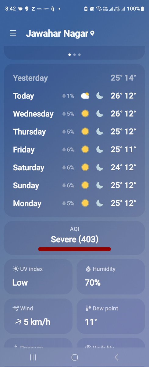 With AQI of 406 ...and prevalence of Bronchial Asthma &amp; other chest diseases