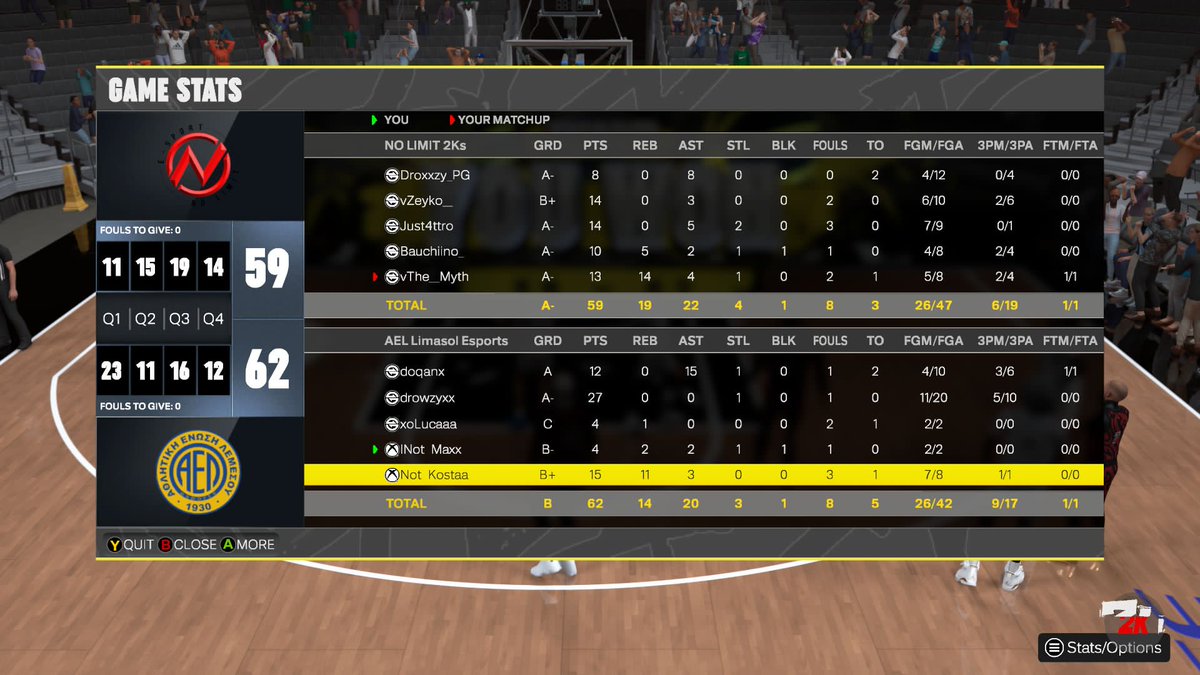 Fotthequick's tweet photo. 📅 What a Monday for @AELLIMASSOlEF 
2/2 series swept! 🧹
💪🏽 2 very important victories on @HOFLeague2K
🎯And a perfect 4-0 start on group D of @InFuria_esport cup
🔥Ggs to our opponents!
@n0limit_2k &amp; @ToxEsports https://t.co/MGeR9u2fdN