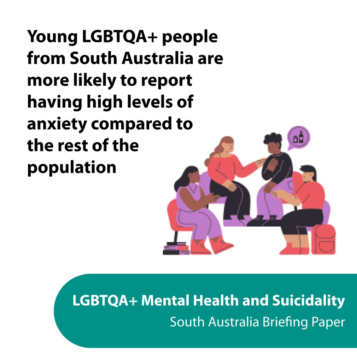 Young LGBTQA+ people in South Australia experience high levels of anxiety, highlighting the need for stronger support systems.

Explore our new briefing papers on LGBTQA+ mental health and suicidality to learn more here: pulse.ly/rqmvylbwv9