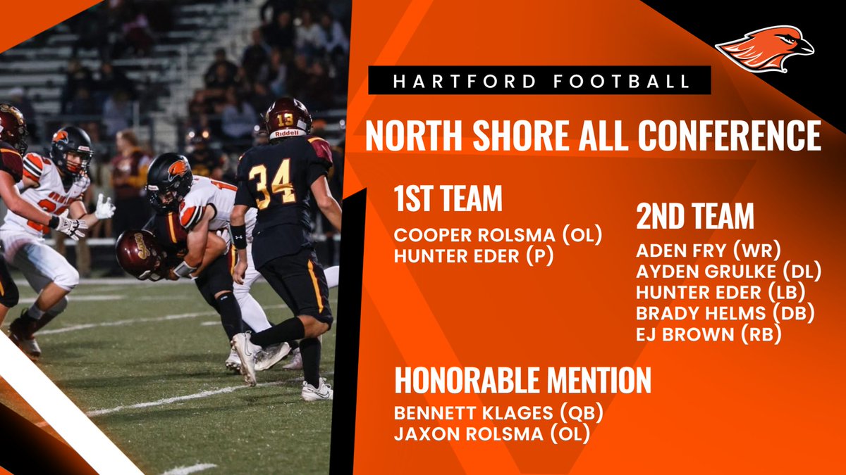 Hartford Football (@huhs_football) on Twitter photo 