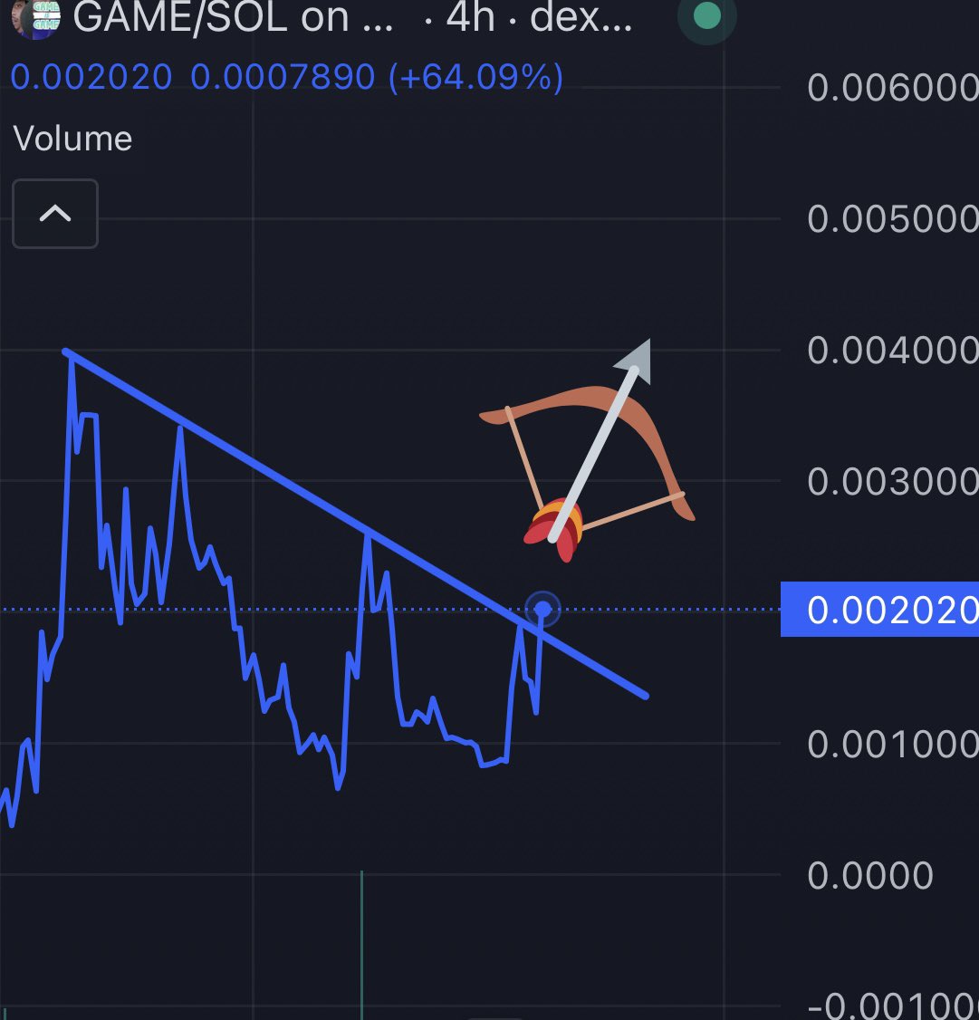 Cozy ⓣhe Caller 🔥💃🏻 tweet media