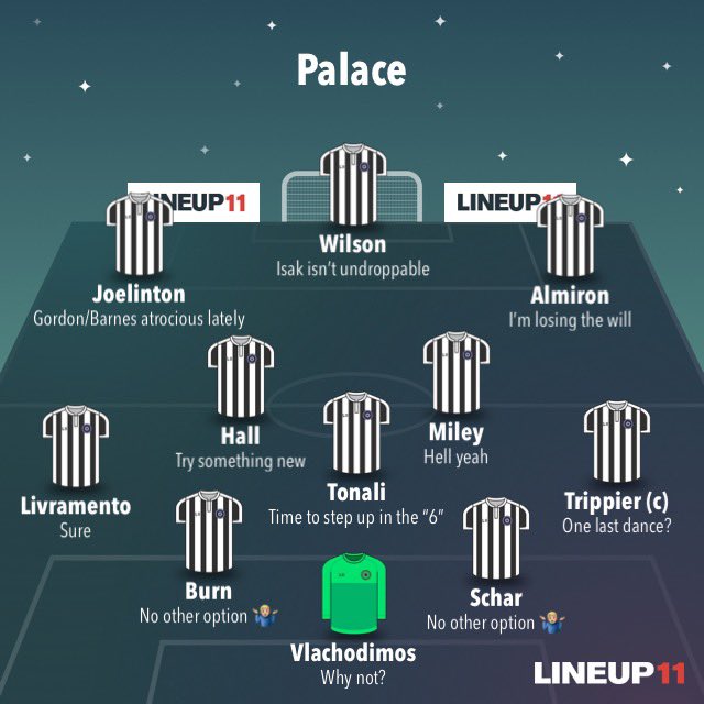 MagpieMediaX's tweet photo. Refresh needed. Bruno/Willock injuries may give Howe a chance to switch things up. 

PS. this is extremely reactionary but I weirdly like the look of this XI 😂 

#NUFC https://t.co/mzPh5uDjWk
