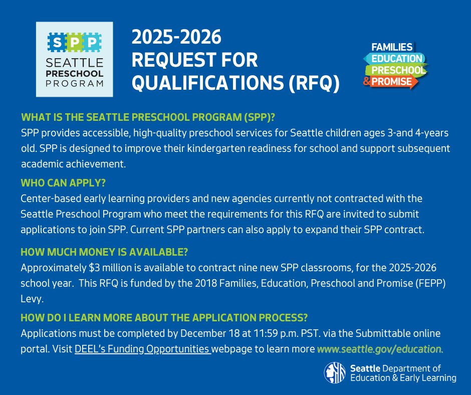 SeattleDEEL's tweet photo. The Seattle Department of Education & Early Learning is accepting applications from qualified early learning providers to join the #SeattlePreschoolProgram or expand existing #SPP classrooms at their site for the 2025-26 school year. Apply by December 18! https://t.co/WO3d0JQMI7 https://t.co/DUWtzw3Fbq