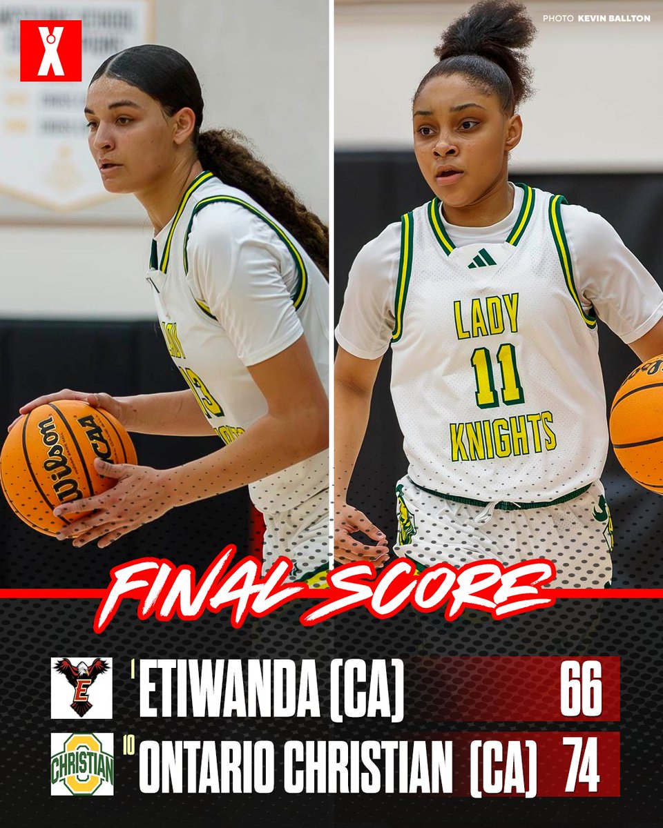 No. 10 Ontario Christian (CA) took down No. 1 Etiwanda 74-66 on Saturday! Freshman Sydney Douglas had 23 points while sophomore Kaleena Smith tacked on 20! 🔥

Boxscore ⬇️
maxpreps.com/games/11-23-20…