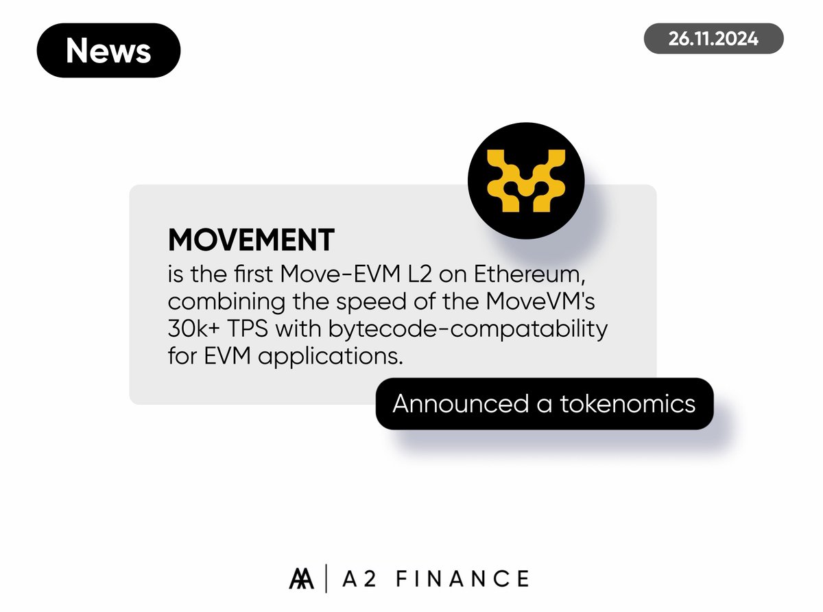 A2 Finance tweet media