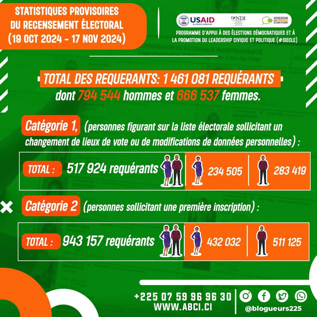 Louise Marie Yao tweet media