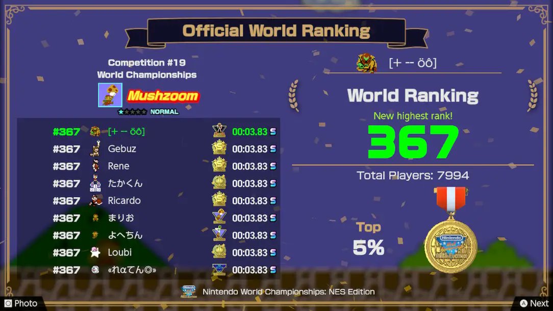 uncleR_ichie's tweet photo. 1/3 last week #NintendoWorldChampionshipsNES #SuperMarioBros #Mushzoom #BalloonFight #PopIt #SmartUncle #ShareYourGames https://t.co/jMkaRLDKT7