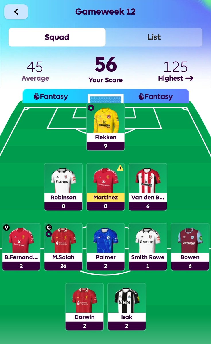 Tezmurphy_FPL tweet media