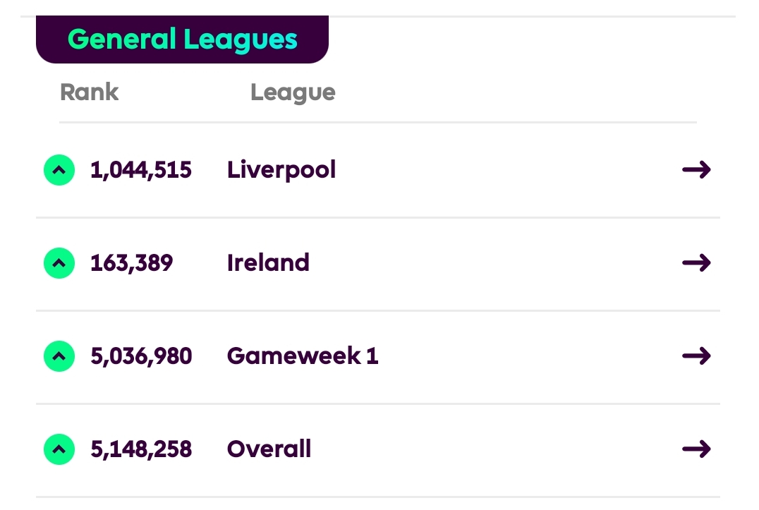 Tezmurphy_FPL tweet media