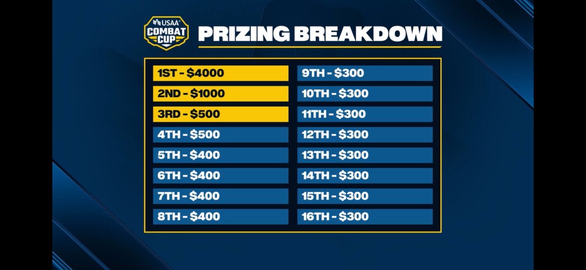 Edward Collins tweet media