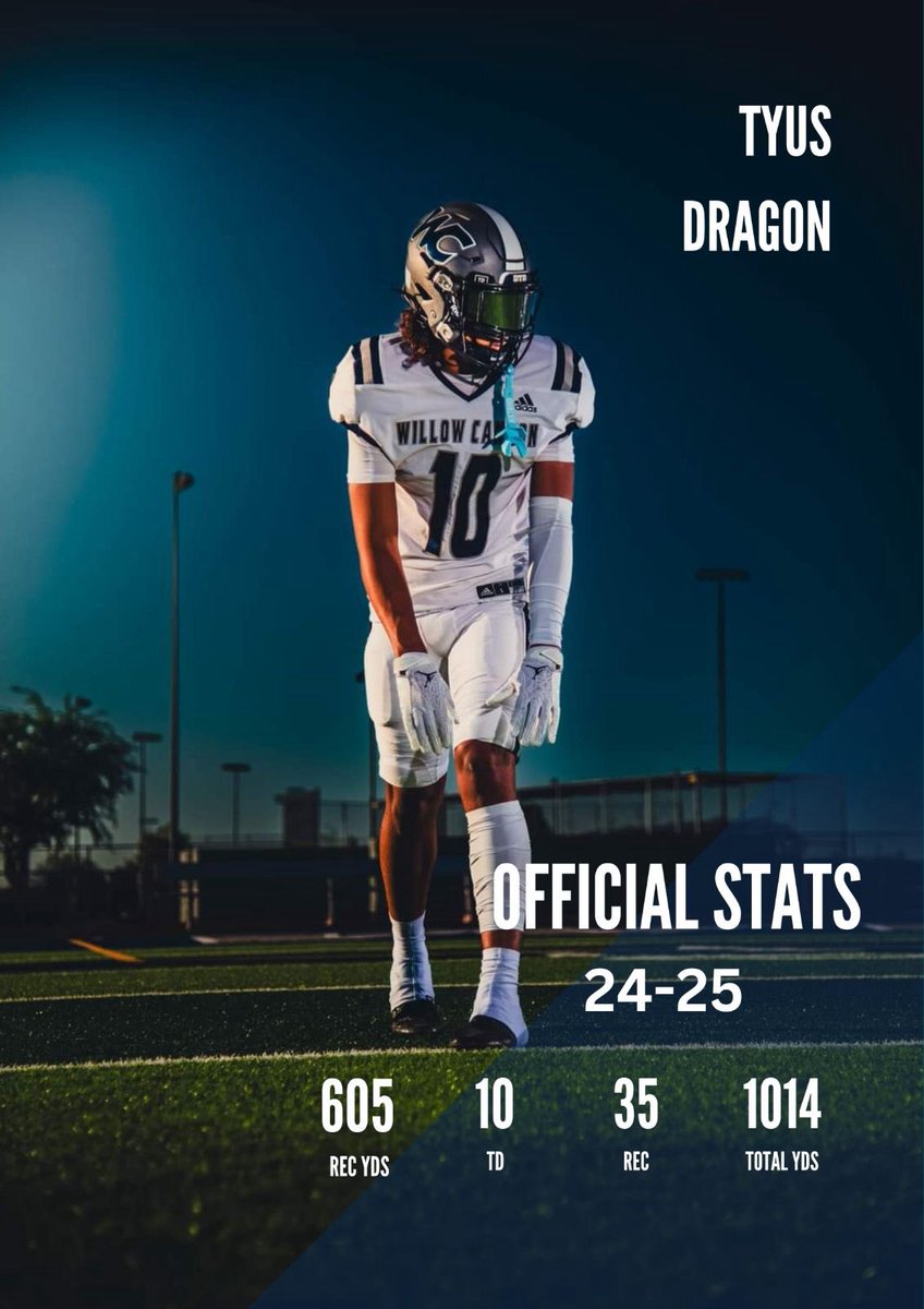 Tyus Dragon tweet media