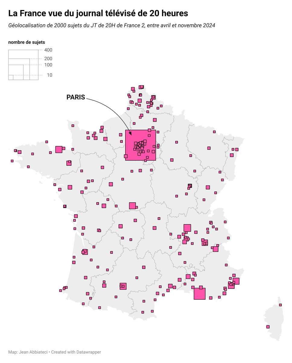 JeanAbbiateci's tweet image. Petit essai IA du soir

La France vue du JT de 20 heures

(Géolocalisation automatique de 2000 sujets du JT de 20H de France 2, entre avril et novembre 2024)