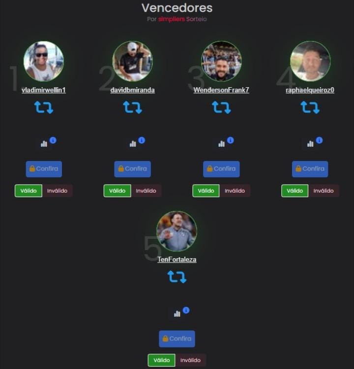 Atenção: os 5 ganhadores dos ingressos + transporte para a final da libertadores aqui no Twitter foram: <a href="/vladimirwellin1/">ww **</a> , <a href="/davidbmiranda/">MIRANDINHA</a> , <a href="/WendersonFrank7/">WENDERSON FRANK</a> , <a href="/raphaelqueiroz0/">raphael queiroz</a> , @TenFortaleza. Vocês terão até amanhã às 9h para entrar em contato aqui na DM para transferir o