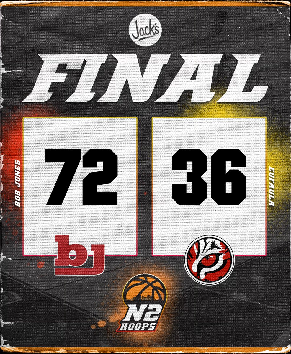 FINAL SCORE OF GAME 6:
<a href="/BJHSbasketball/">BJHS basketball</a> - 72
<a href="/EufaulaCS/">Eufaula City Schools</a> - 36

Bob Jones advances and will take on <a href="/HGHSBoysBBall/">Hazel Green Boys Basketball</a> while Eufaula and Westminster faces off in the consolation bracket. Both games are at 10:30 AM.