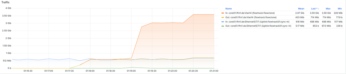 Joseph Hofmann tweet media