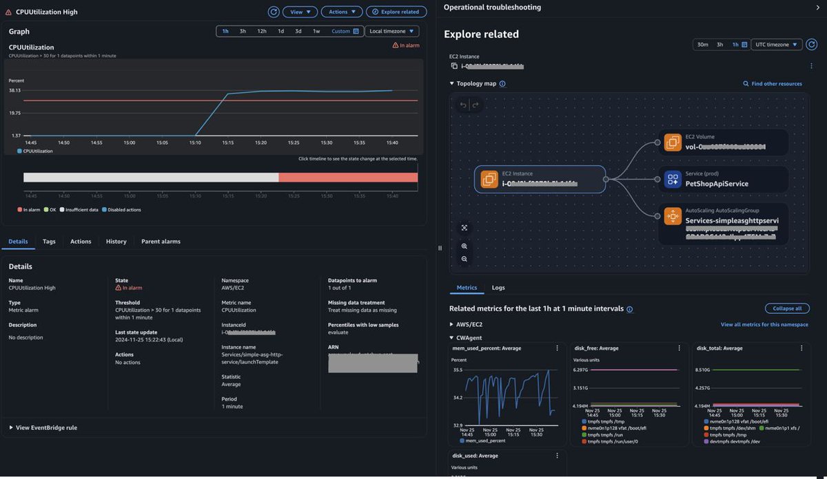 bit_shark's tweet photo. Cloudwatch just launched a capability to navigate your infrastructure and applications displaying related telemetry at a glance! 
This is a game changer for troubleshooting! 
Free and out of the box!

https://t.co/BLAE9RA1vW

#cloudwatch #observability #aws https://t.co/KmlvNgFljA