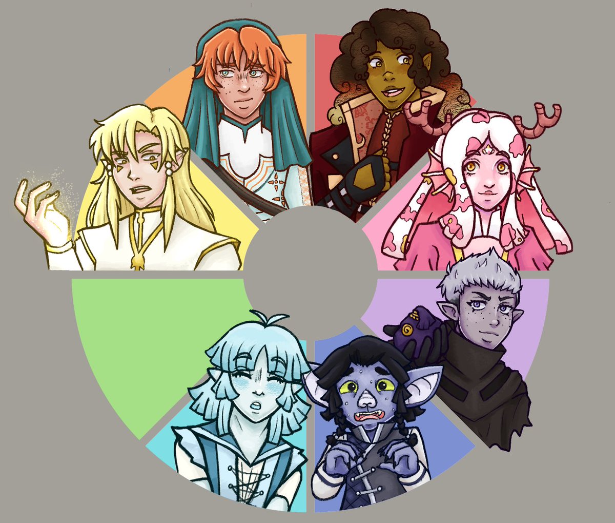 Fullazia's tweet photo. [OCs] Teal!! Estole has a place in my heart as one of the very first nonbinary characters I've ever made and also being Pola's prime motivator in any AU they're both in 😅🩵 https://t.co/cSMHIXpfRC
