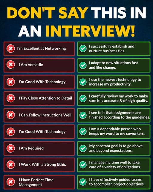 ameraizzati_'s tweet photo. Korang yang nak pergi interview tu, tolong la jangan sebut ayat dekat bawah ni. 

Nanti tak pasal auto kena reject macam tu je!

Tak tahu nak jawab apa ke? Tenang, korang refer je cara jawab yang betul ni! Mana tahu korang boleh pakai masa interview nanti ⬇️ https://t.co/nKa61TwYda