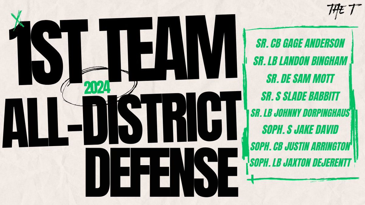 🔒 12 Turnovers &amp; 5 Defensive TDs in District. Juice &amp; Violence #FTB