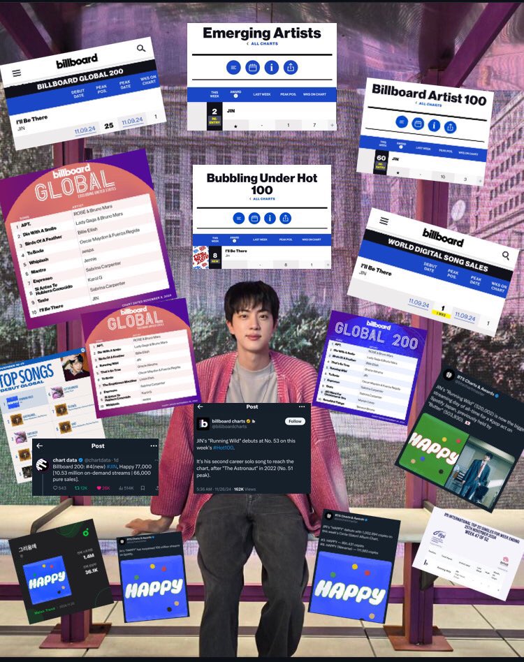 seokjinmylabsss's tweet photo. SO PROUD OF YOU SEOKJIN , CONGRATULATIONS JIN 🤍 https://t.co/GlvVjVitN3