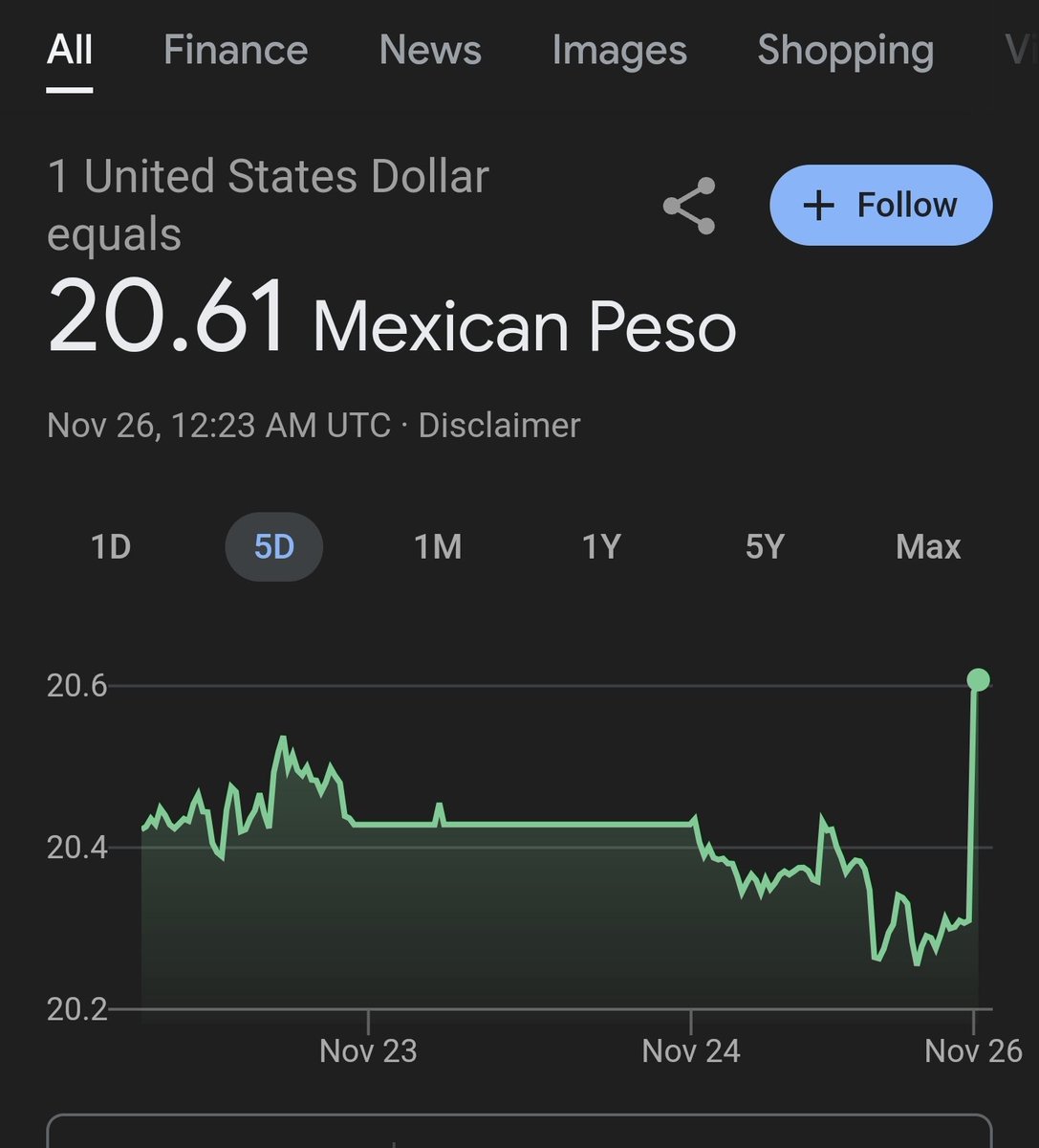 Luis tweet media