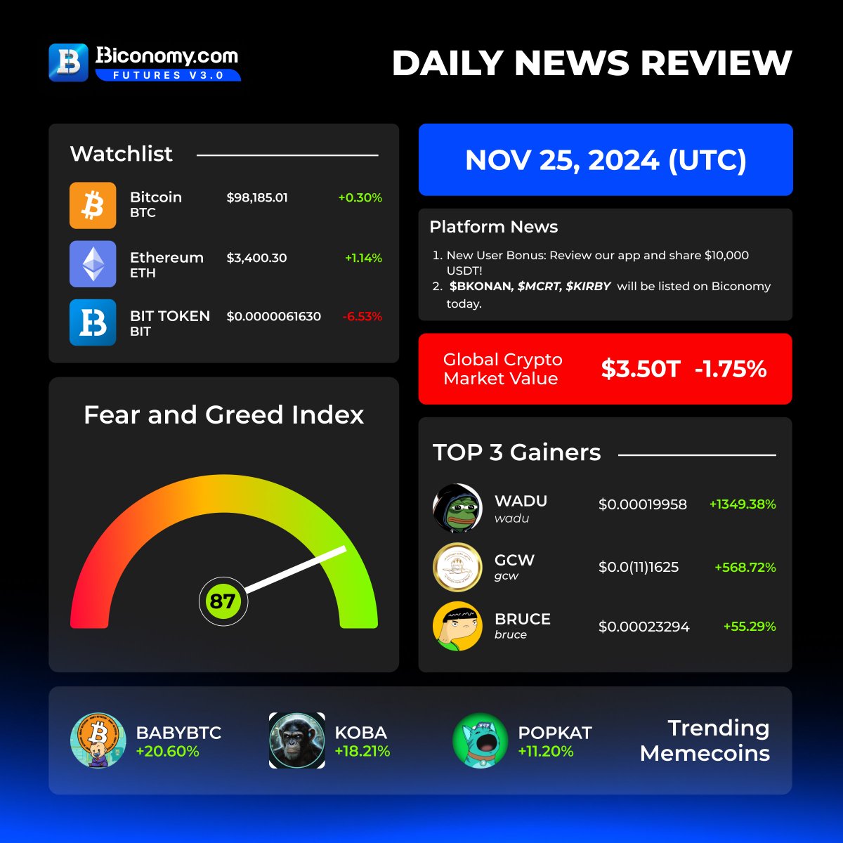 Biconomy.com tweet media