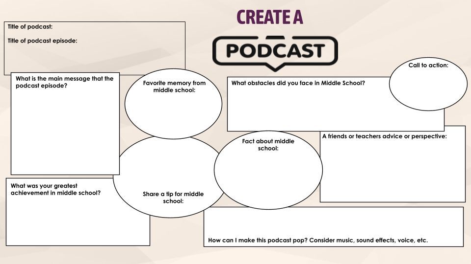 🎧 Get your headphones ready, Ts! Educator <a href="/mrshowell24/">Stephanie Howell</a> offers this brainstorming tool to support a S-led podcast:
