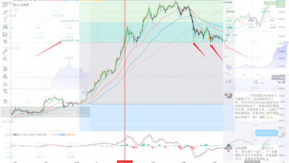 资本市场有世界上最聪明的一群人，币圈不产生利润，都是互割，通过专业学习和专业训练才能获得专业的素质

这里整理了一份“一位成功的交易员老师的交易课程”💪

点赞+关注+转发😍

在评论区留下邮箱号

我会按照先后顺序把资料发到邮箱里！